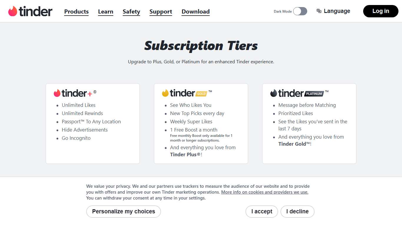 Subscription Tiers Tinder